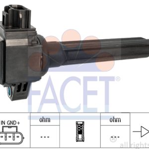 Bobina de inductie MITSUBISHI OUTLANDER III (GG_W, GF_W, ZJ, ZL, ZK) 2.0 4WD (GF7W) benzina 150 cai FACET 9.6539