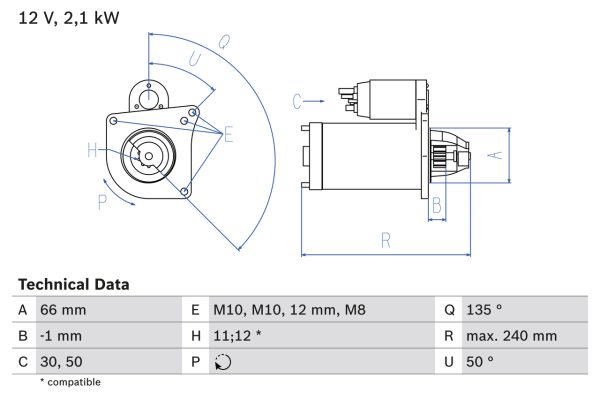 Electromotor OPEL VIVARO A platou / sasiu (X83) 1.9 Di diesel 82 cai BOSCH 0 986 020 131