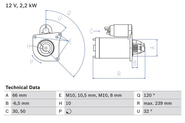 Electromotor OPEL VIVARO A platou / sasiu (X83) 2.5 CDTI diesel 114 cai BOSCH 0 986 020 141