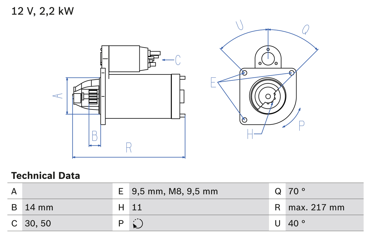 Electromotor OPEL COMBO Autoutilitara/limuzina spatioasa (K9) 1.5 D diesel 102 cai BOSCH 0 986 023 580