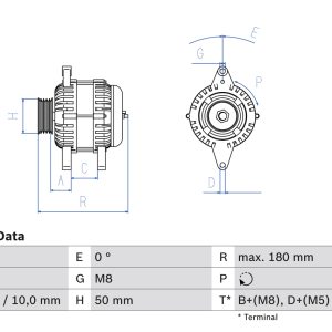 Alternator OPEL COMBO Autoutilitara/limuzina spatioasa (71_) 1.2 benzina 45 cai BOSCH 0 986 038 600