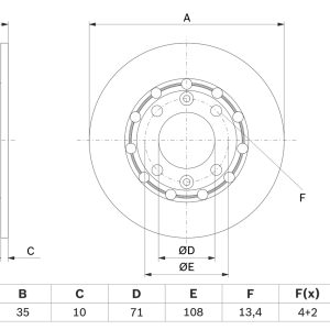 Disc frana OPEL MOKKA 1.2 (76) benzina 131 cai BOSCH 0 986 479 H15