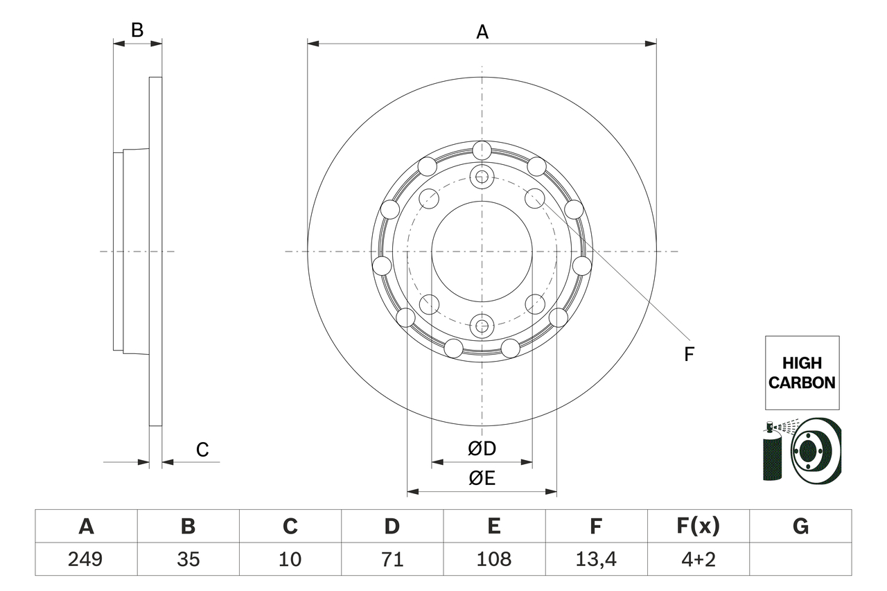 Disc frana OPEL MOKKA 1.2 (76) benzina 131 cai BOSCH 0 986 479 H15