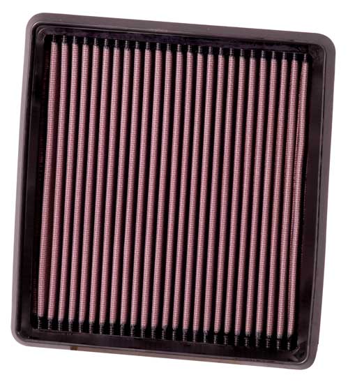 Filtru aer OPEL COMBO Autoutilitara/limuzina spatioasa 1.7 DI 16V diesel 65 cai KN FILTERS 33-2935