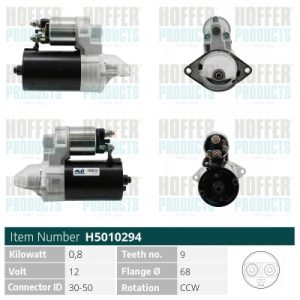 Electromotor OPEL COMBO Autoutilitara/limuzina spatioasa (71_) 1.4 benzina 82 cai HOFFER H5010294