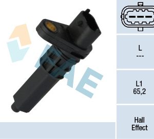 Senzor viteza OPEL COMBO Autoutilitara/limuzina spatioasa (71_) 1.4 benzina 60 cai FAE 79308