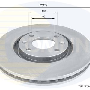 Disc frana OPEL MOKKA 1.2 (76) benzina 101 cai COMLINE ADC1519V