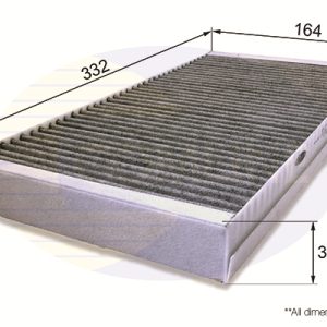 Filtru polen OPEL COMBO Autoutilitara/limuzina spatioasa 1.3 CDTI 16V diesel 75 cai COMLINE EKF116A