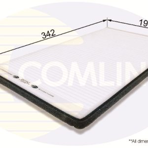 Filtru polen OPEL COMBO Autoutilitara/limuzina spatioasa (71_) 1.2 benzina 45 cai COMLINE EKF142