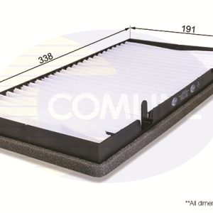 Filtru polen OPEL VIVARO A platou / sasiu (X83) 1.9 Di diesel 82 cai COMLINE EKF156