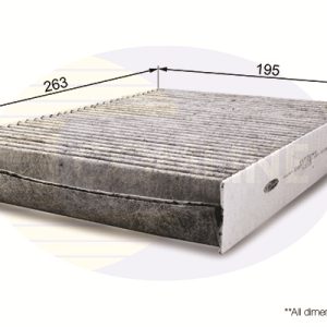 Filtru polen OPEL VIVARO B platou / sasiu (X82) 1.6 CDTI (03) diesel 125 cai COMLINE EKF304A