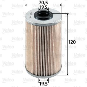 Filtru combustibil OPEL MOVANO A bus (X70) 2.5 DTI (JD) diesel 115 cai VALEO 587913