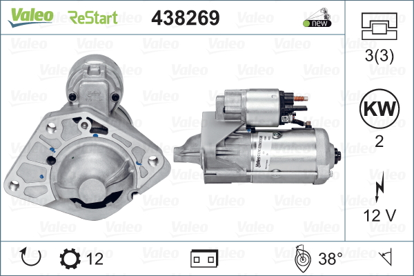 Electromotor OPEL VIVARO B caroserie (X82) 1.6 CDTI (05) diesel 95 cai VALEO 438269