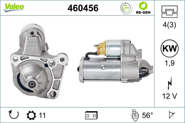Electromotor OPEL VIVARO A platou / sasiu (X83) 1.9 Di diesel 82 cai VALEO 460456