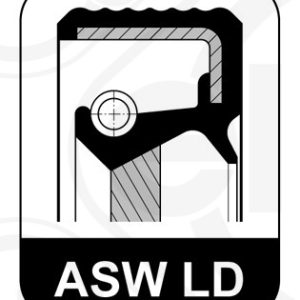 Simering arbore cotit OPEL MOVANO A caroserie (X70) 2.5 DTi (FD) diesel 99 cai ELRING 508.926