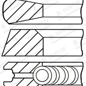 Set segmenti piston PEUGEOT EXPERT caroserie (222) 1.9 TD diesel 90 cai GOETZE ENGINE 08-105500-00