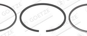 Set segmenti piston PEUGEOT RIFTER 1.6 BlueHDi 100 diesel 99 cai GOETZE ENGINE 08-453100-00