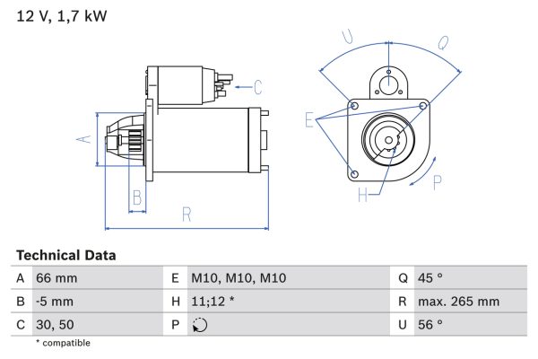 Electromotor PEUGEOT EXPERT platou / sasiu (223) 2.0 HDI diesel 109 cai BOSCH 0 986 013 240
