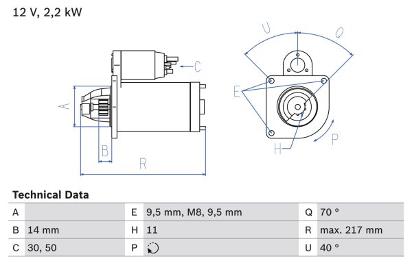 Electromotor PEUGEOT EXPERT platou / sasiu 1.6 HDi 90 8V diesel 90 cai BOSCH 0 986 023 580