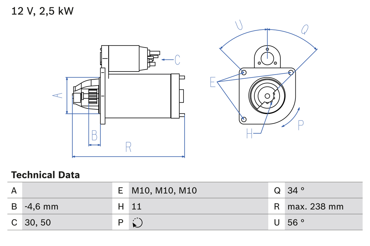 Electromotor PEUGEOT EXPERT platou / sasiu (V_) 2.0 BlueHDi 145 diesel 145 cai BOSCH 0 986 023 850