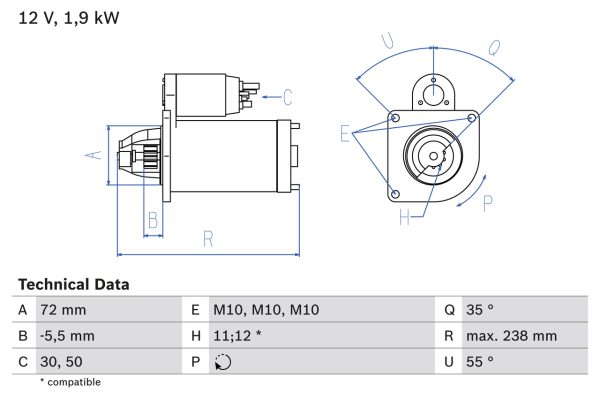 Electromotor PEUGEOT EXPERT caroserie (VF3A_, VF3U_, VF3X_) 2.0 HDi 130 4x4 diesel 128 cai BOSCH 0 986 025 470
