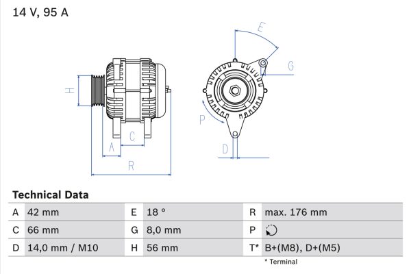 Alternator PEUGEOT EXPERT (224_) 1.8 benzina 101 cai BOSCH 0 986 038 791