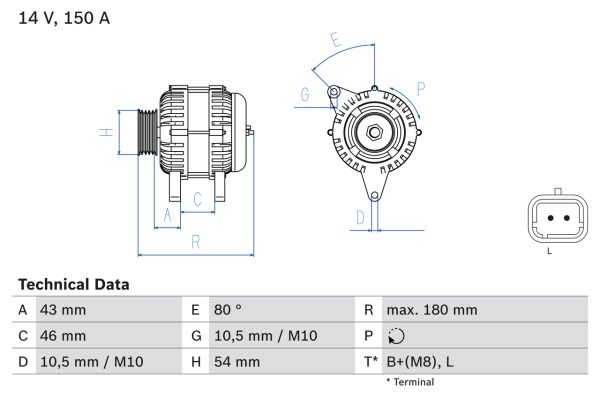 Alternator PEUGEOT EXPERT caroserie (VF3A_, VF3U_, VF3X_) 2.0 HDi 120 4x4 diesel 120 cai BOSCH 0 986 046 240