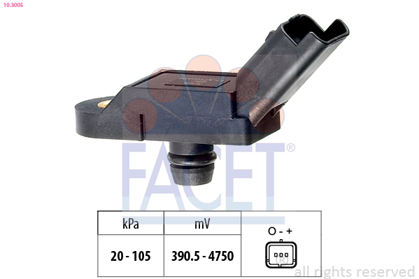 Senzor presiune aer PEUGEOT EXPERT caroserie (222) 2.0 benzina 136 cai FACET 10.3005