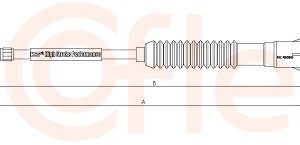 Cablu ambreiaj PEUGEOT EXPERT (224_) 1.9 TD diesel 90 cai COFLE 11.3921
