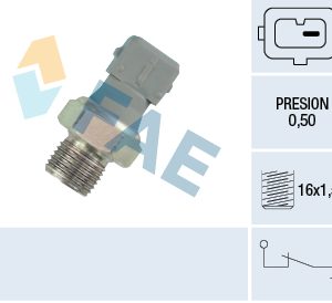 Senzor presiune ulei PEUGEOT EXPERT (224_) 1.8 benzina 101 cai FAE 12460