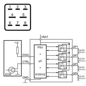 Unitate de control bujii incandescente PEUGEOT EXPERT caroserie (VF3A_, VF3U_, VF3X_) 2.0 HDi 130 diesel 128 cai MAHLE ORIGINAL MHG 11