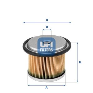 Filtru combustibil PEUGEOT EXPERT caroserie (222) 1.9 TD diesel 90 cai UFI 26.676.00