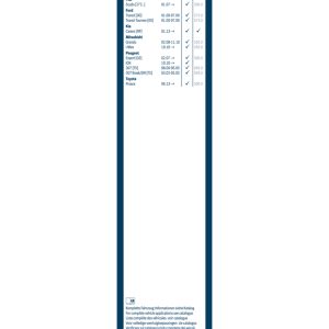Lamela stergator PEUGEOT ION Electric electric 64 cai BOSCH 3 397 004 489