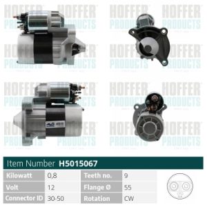Electromotor PEUGEOT BIPPER TEPEE 1.4 benzina 73 cai HOFFER H5015067