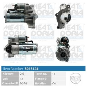 Electromotor PEUGEOT EXPERT caroserie (V_) 2.0 BlueHDi 150 diesel 150 cai MEAT DORIA 5015124