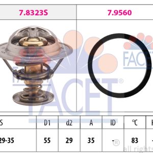Termostat lichid racire PEUGEOT EXPERT platou / sasiu (223) 2.0 HDi diesel 94 cai FACET 7.8323