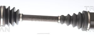 Planetara PEUGEOT EXPERT TEPEE (VF3X_) 2.0 HDi 120 4x4 diesel 120 cai TRISCAN 8540 10530