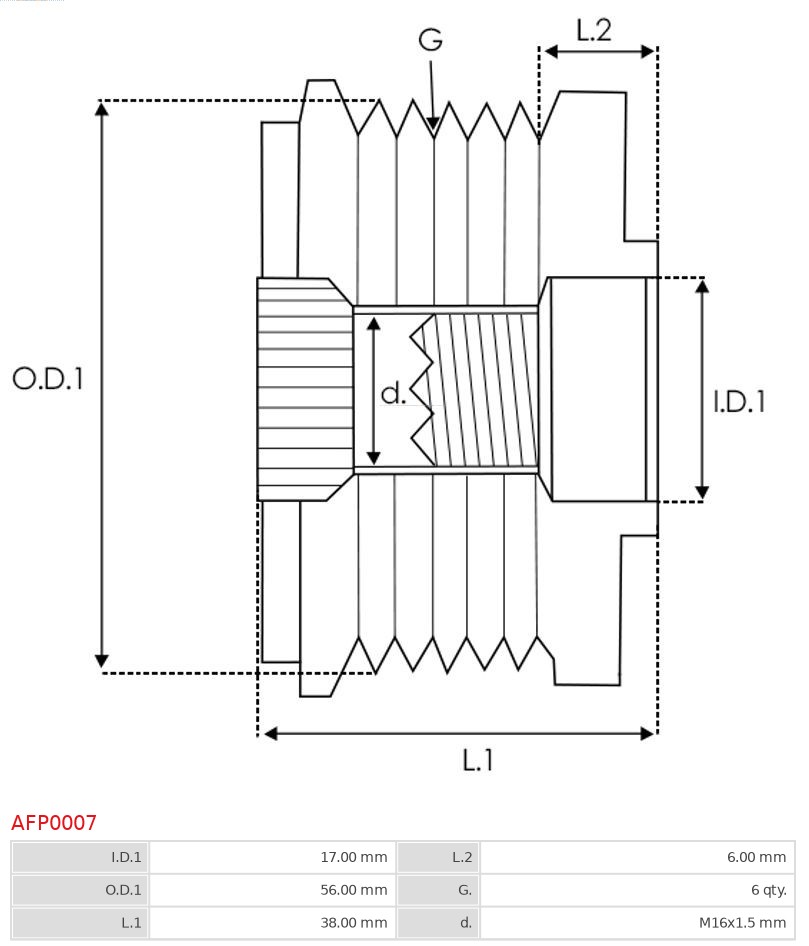 Alternator PEUGEOT EXPERT caroserie (VF3A_, VF3U_, VF3X_) 2.0 16V benzina 140 cai AS-PL A5096PR