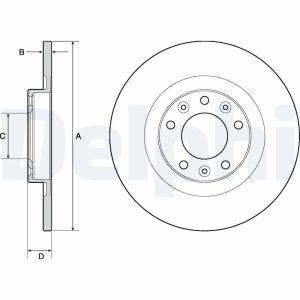 Disc frana PEUGEOT EXPERT bus (V_) 2.0 BlueHDi 145 diesel 144 cai DELPHI BG4662C