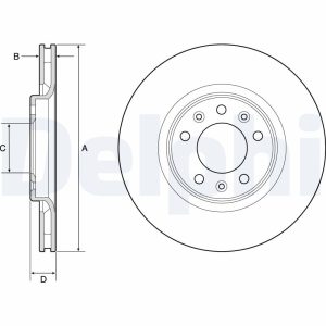 Disc frana PEUGEOT EXPERT bus (V_) 2.0 BlueHDi 145 diesel 144 cai DELPHI BG4806C