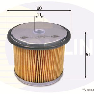 Filtru combustibil PEUGEOT EXPERT (224_) 1.9 D diesel 70 cai COMLINE EFF003