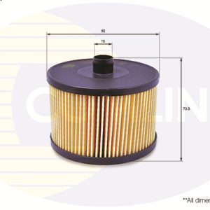 Filtru combustibil PEUGEOT EXPERT TEPEE (VF3X_) 2.0 HDi 120 diesel 120 cai COMLINE EFF132