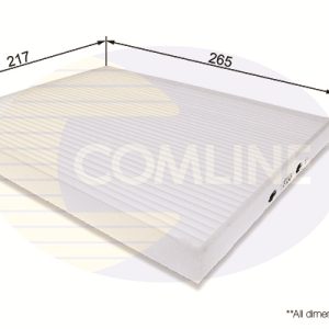 Filtru polen PEUGEOT BIPPER TEPEE 1.3 HDi 75 diesel 75 cai COMLINE EKF137