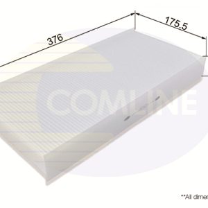 Filtru polen PEUGEOT EXPERT TEPEE (VF3X_) 2.0 HDi 120 4x4 diesel 120 cai COMLINE EKF178