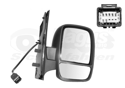Oglinda exterioara PEUGEOT EXPERT caroserie (VF3A_, VF3U_, VF3X_) 1.6 HDi 90 8V diesel 90 cai VAN WEZEL 0943808