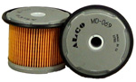 Filtru combustibil PEUGEOT EXPERT platou / sasiu (223) 1.9 TD diesel 92 cai ALCO FILTER MD-069