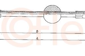 Arbore tahometru PEUGEOT 405 I (15B) 1.9 Injection benzina 105 cai COFLE S21041