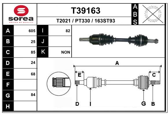 Planetara PEUGEOT BIPPER TEPEE 1.3 HDi 80 diesel 80 cai EAI T39163