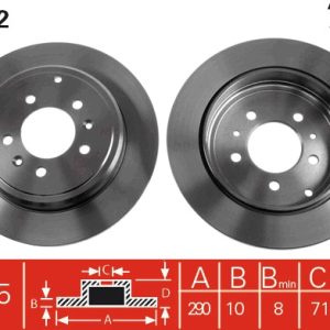 Disc frana TRW DF2582 – PEOUGET | AutoRival
