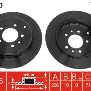Disc frana TRW DF4130 – PEOUGET | AutoRival
